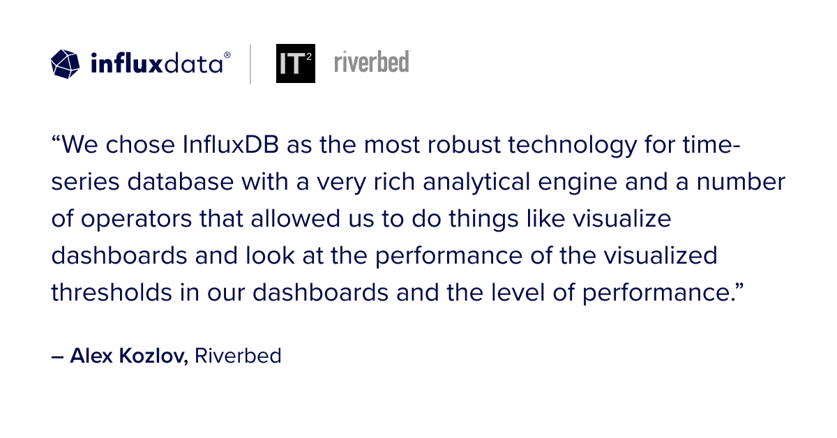 InfluxDB's tweet photo. "They created a solution that provided high-level overviews of app data for non experts &amp; built in the ability to quickly &amp; easily drill down into source data for expert analysis + troubleshooting."

See how @Riverbed &amp; @ITSquared did it with InfluxDB! 👉 https://t.co/6ZBc9wtWfL https://t.co/Zaa2L7hTWl