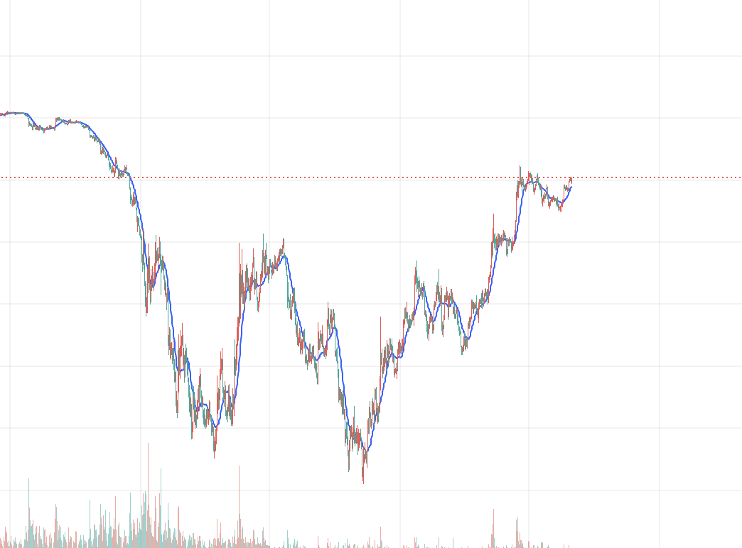 cypher intern - V3 tweet media