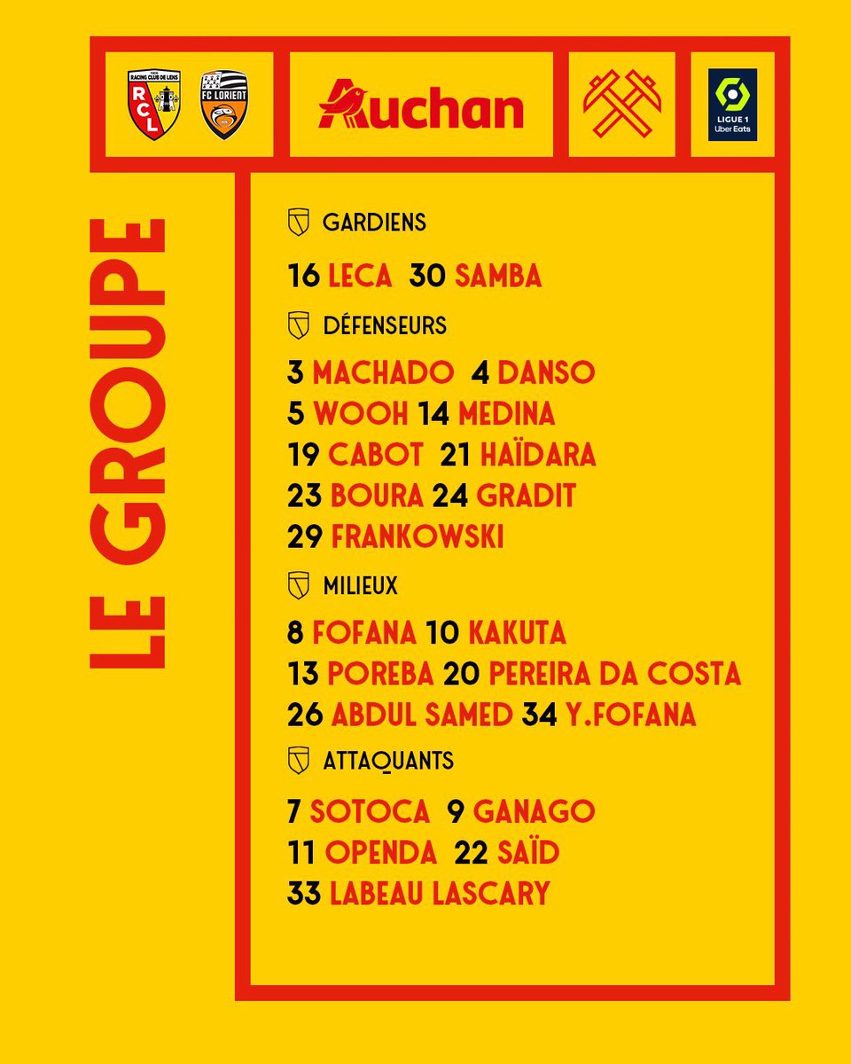 InsideMercato1's tweet photo. Et voici la raison : À la surprise générale, Ganago est dans le groupe du RC Lens. #RCLens https://t.co/5jQ7fZvk0w
