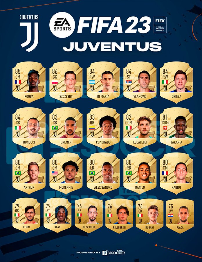 Las valoraciones de la Juventus en FIFA 23