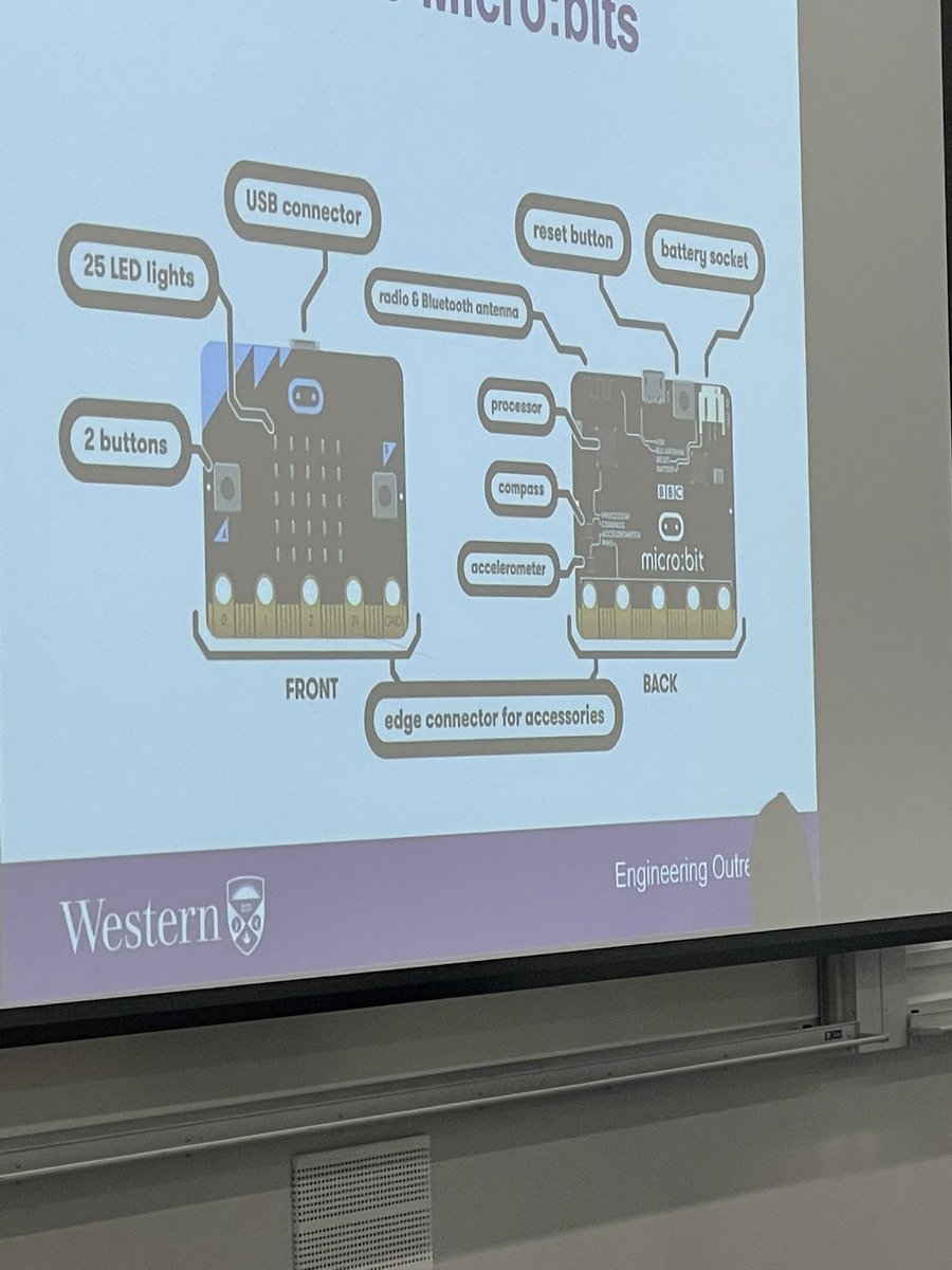 MsvanderHoff's tweet photo. - attempted to do some coding with @western today! A HUGE learning curve. Looking forward to attempting to use microbits with my 7/8s next year! #alwayslearning #notanengineer https://t.co/dRamCHHhUG