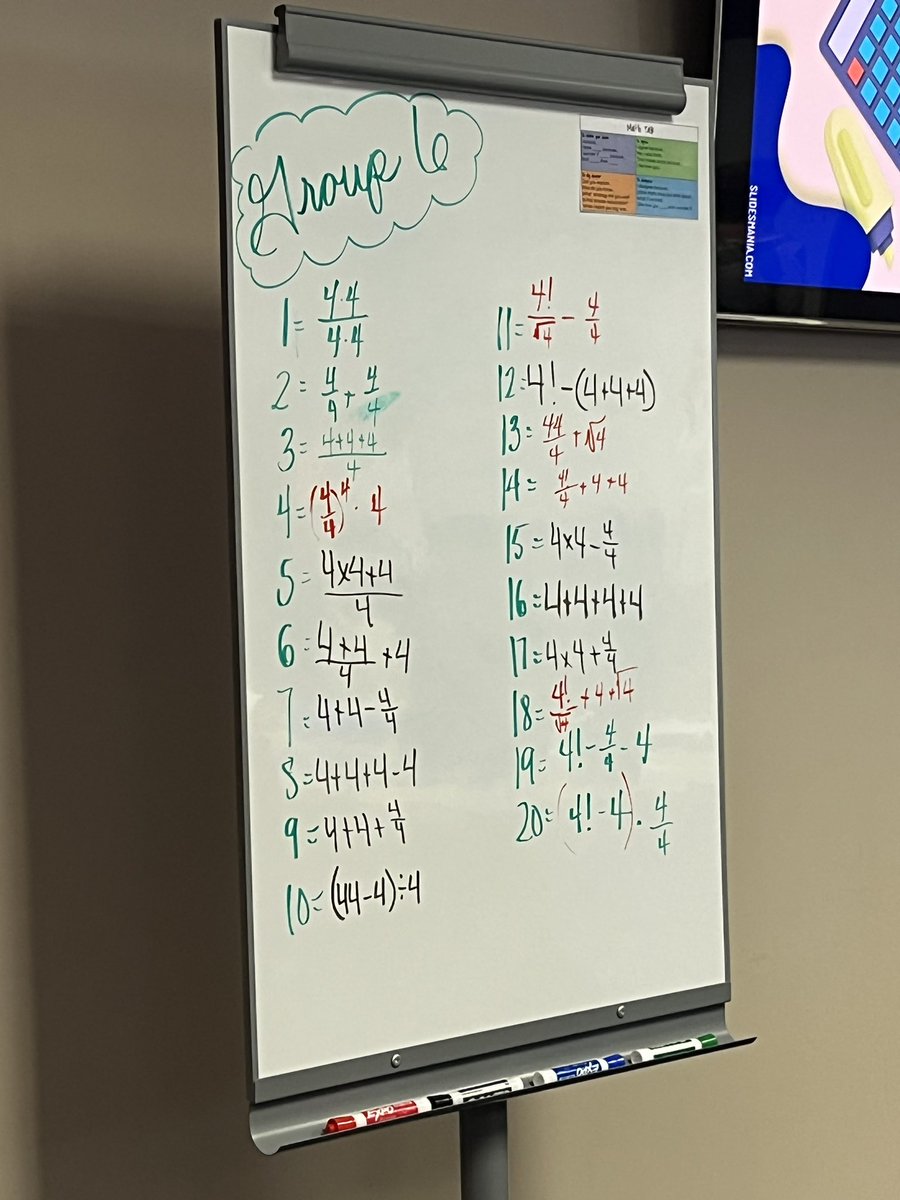 BrittHajek's tweet photo. Group 6 mastered the math challenge provided by @AmberVlasnik and implemented a task that promoted reasoning and problem solving #math #NCTM #PrinciplesToAction https://t.co/gNuXZQzPD1