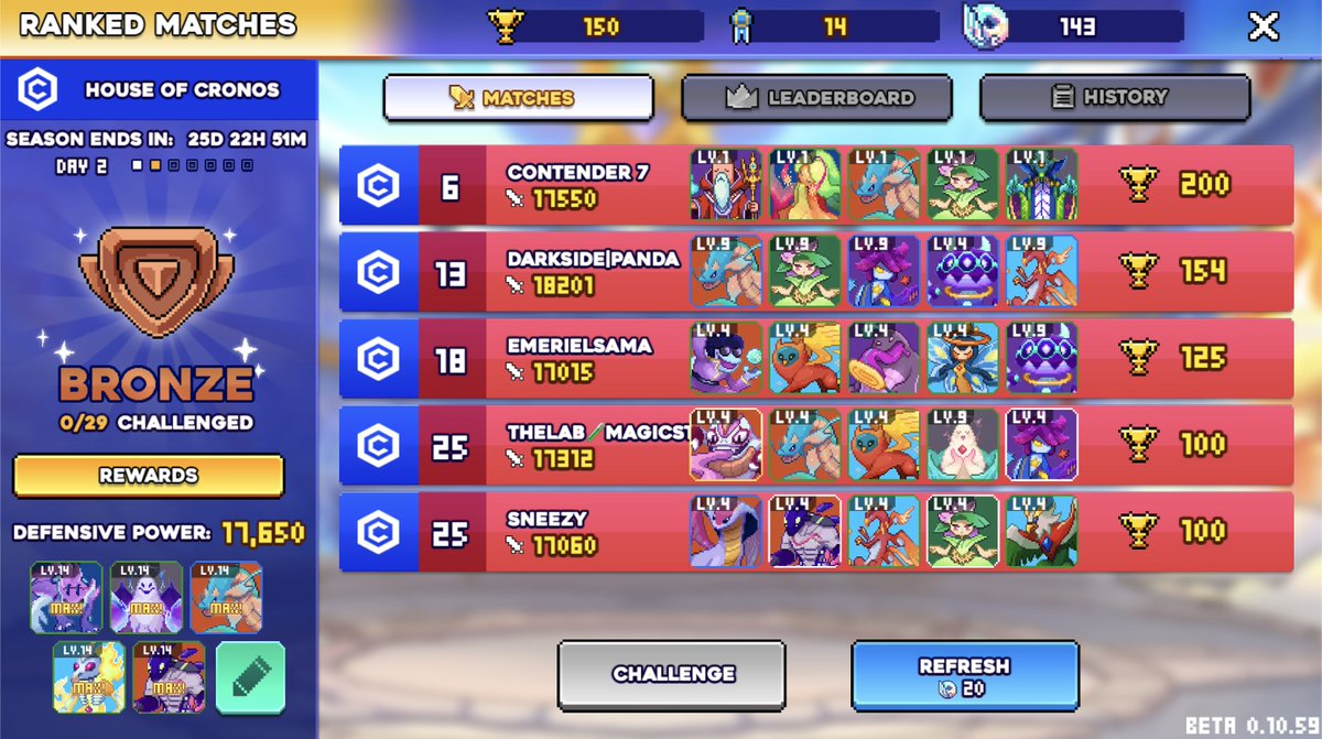JorgeComboGamer's tweet photo. Ranked matches in D.G.Pals are live! This project keeps improving. Can't wait to be able to use my Space and Elemental Pals too!
@officialdgpals @EbisusBay #InteroperableNFTs #NFTs #Cronos #CRO #crofam #GameFi https://t.co/8sdsrhAjuV