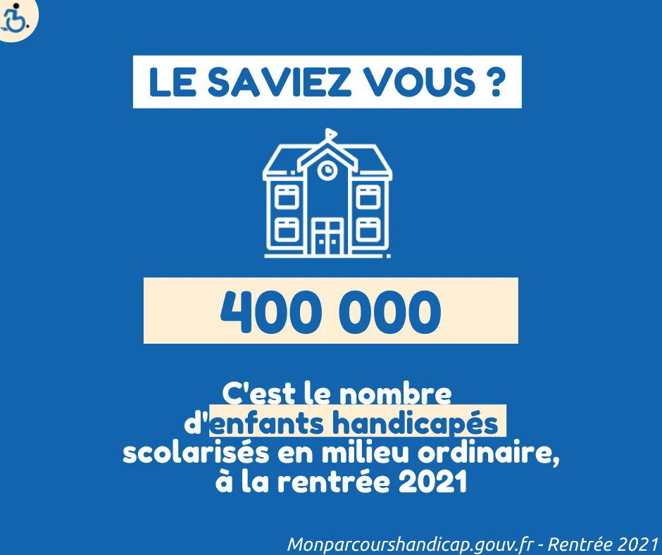 👉La stat du jour pour la #rentrée #PMR 

Bonne rentrée à tous nos écoliers, collégiens ou lycéens !😃