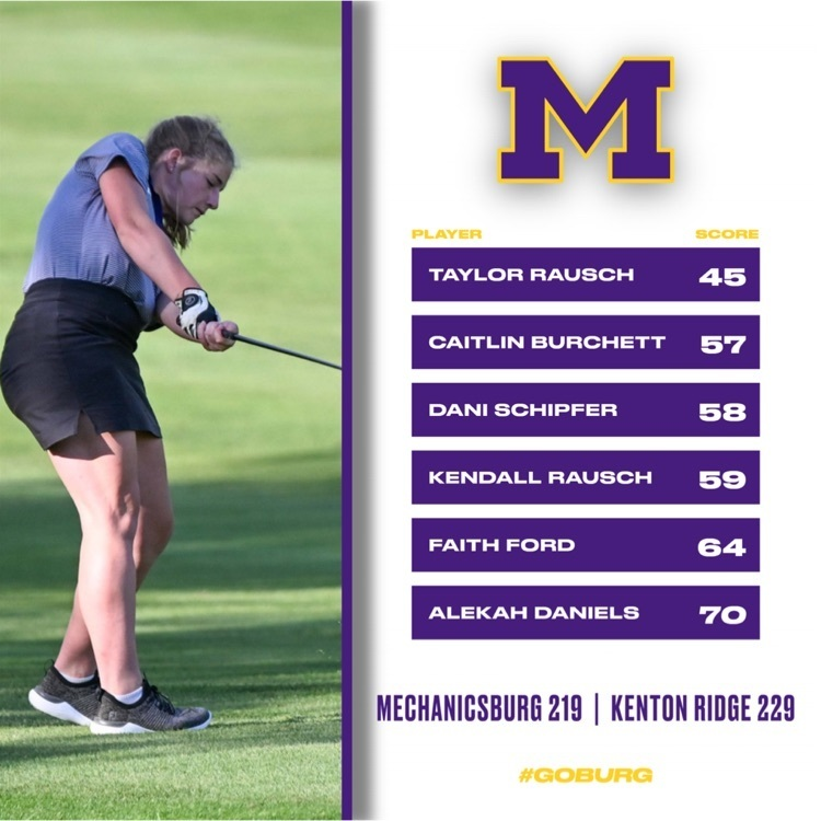 McBurg Athletics tweet media