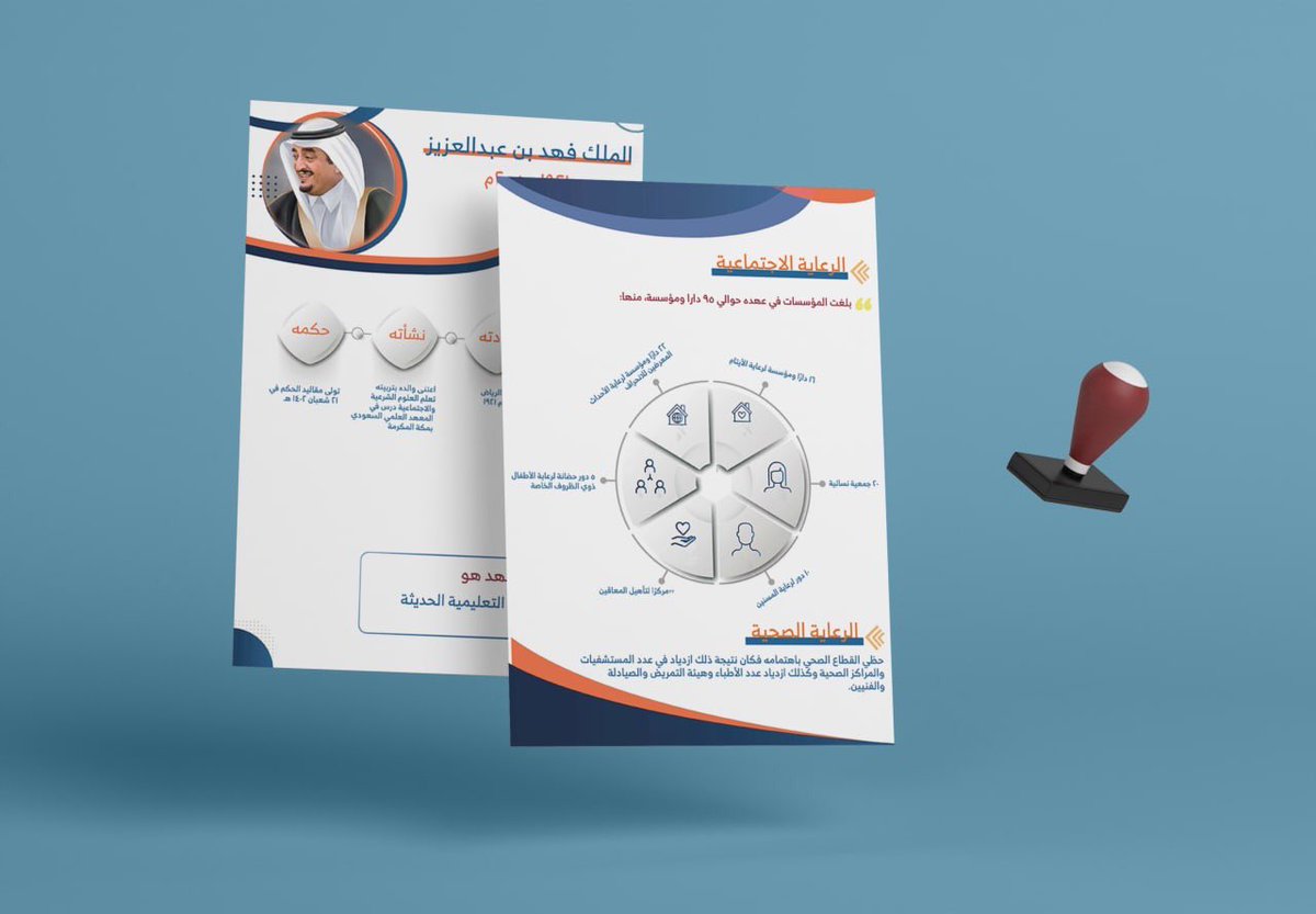 EMANDESIGN2020's tweet image. الانفوجرافيك مرررة أحبه بالرغم إنه متعب لكن النتيجة تنسيك التعب #تجمع_فنانيين٩ #إنفوجرافيك #انفوجرافيك_اليوم_الوطني #اليوم_الوطني_السعودي_92  #اليوم_الوطني_٩٢ @M180sup @des_library1 @d3m_tsamim @Des_together @MHFOUDO #اليوم_الوطني_السعودي #بحوث #انفوجرافيك