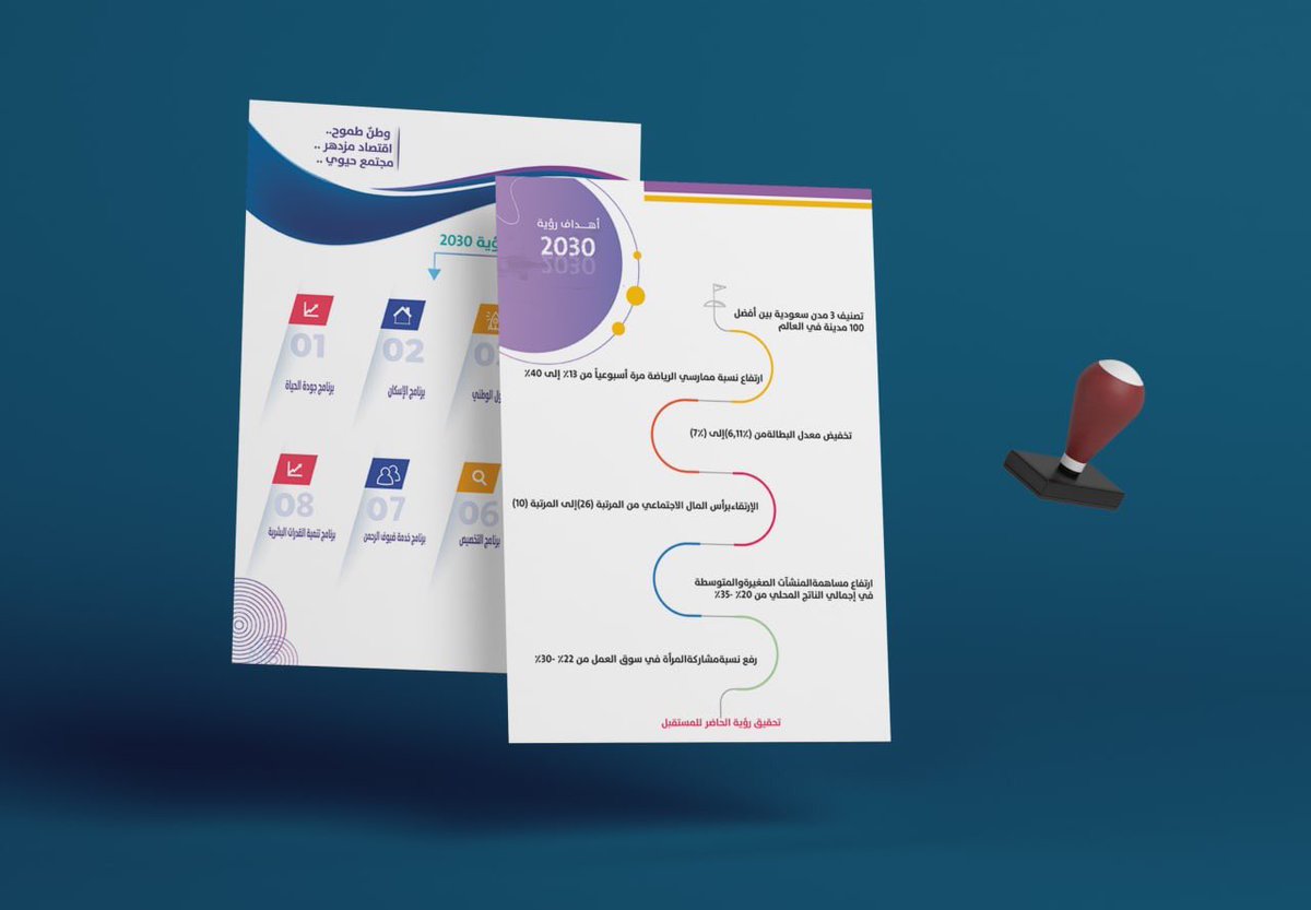 EMANDESIGN2020's tweet image. الانفوجرافيك مرررة أحبه بالرغم إنه متعب لكن النتيجة تنسيك التعب #تجمع_فنانيين٩ #إنفوجرافيك #انفوجرافيك_اليوم_الوطني #اليوم_الوطني_السعودي_92  #اليوم_الوطني_٩٢ @M180sup @des_library1 @d3m_tsamim @Des_together @MHFOUDO #اليوم_الوطني_السعودي #بحوث #انفوجرافيك