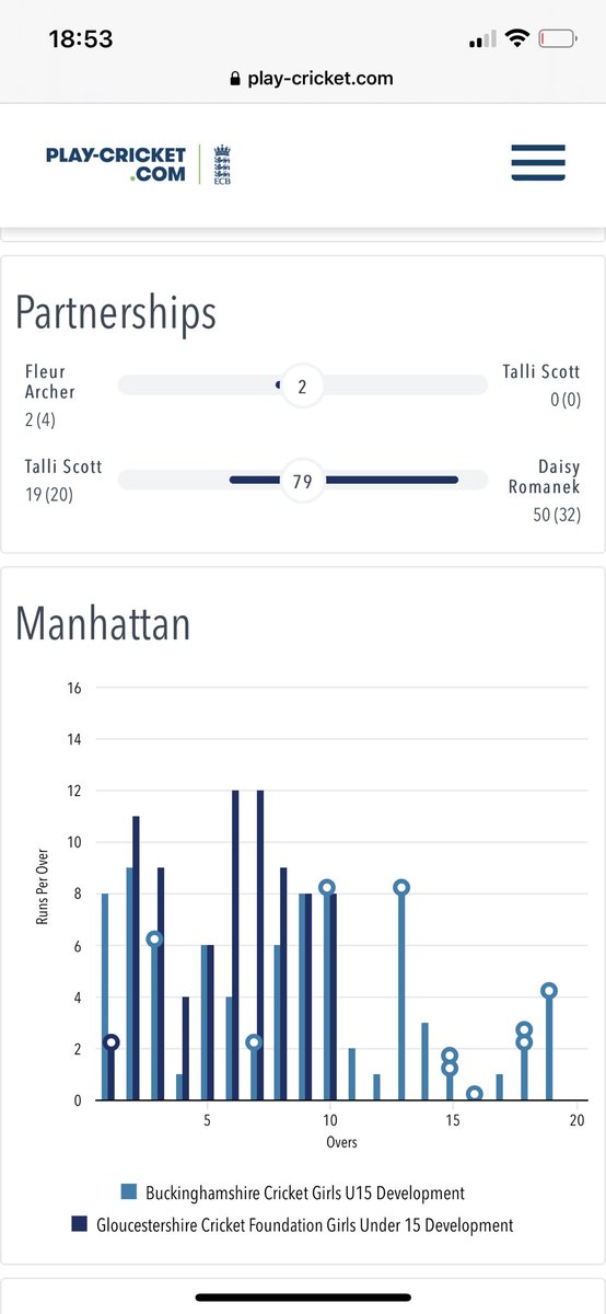 Nikki Edginton tweet media