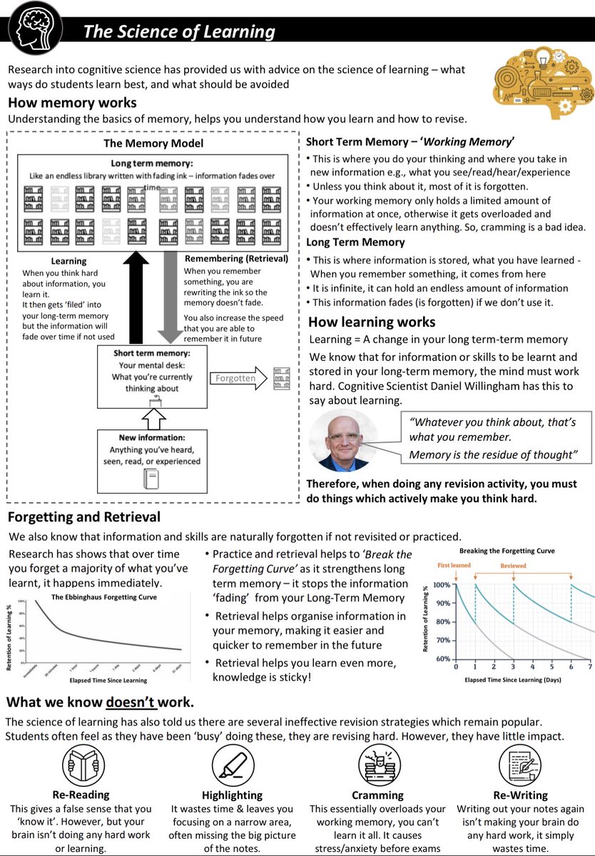 MrThorntonTeach's tweet photo. I’ve started a new student revision booklet. We’ll introduce it to KS4 first &amp; then tailor it down to KS3.

Used lots of @MissSayers1 inspiration work 👏. To avoid genericism, will ground with subject examples of strategies in action

First page is on the Science of Learning https://t.co/hFwJ0prYTf