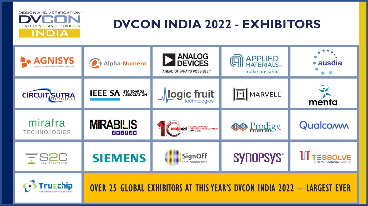 DVCon India 2022 begins this Monday in Marathalli, Bangalore! There will be more than 25 exhibitors to engage with and learn about the latest developments in the industry. For more information and to register dvcon-india.org #DVConIndia2022 #IEEEIndia #Accellera