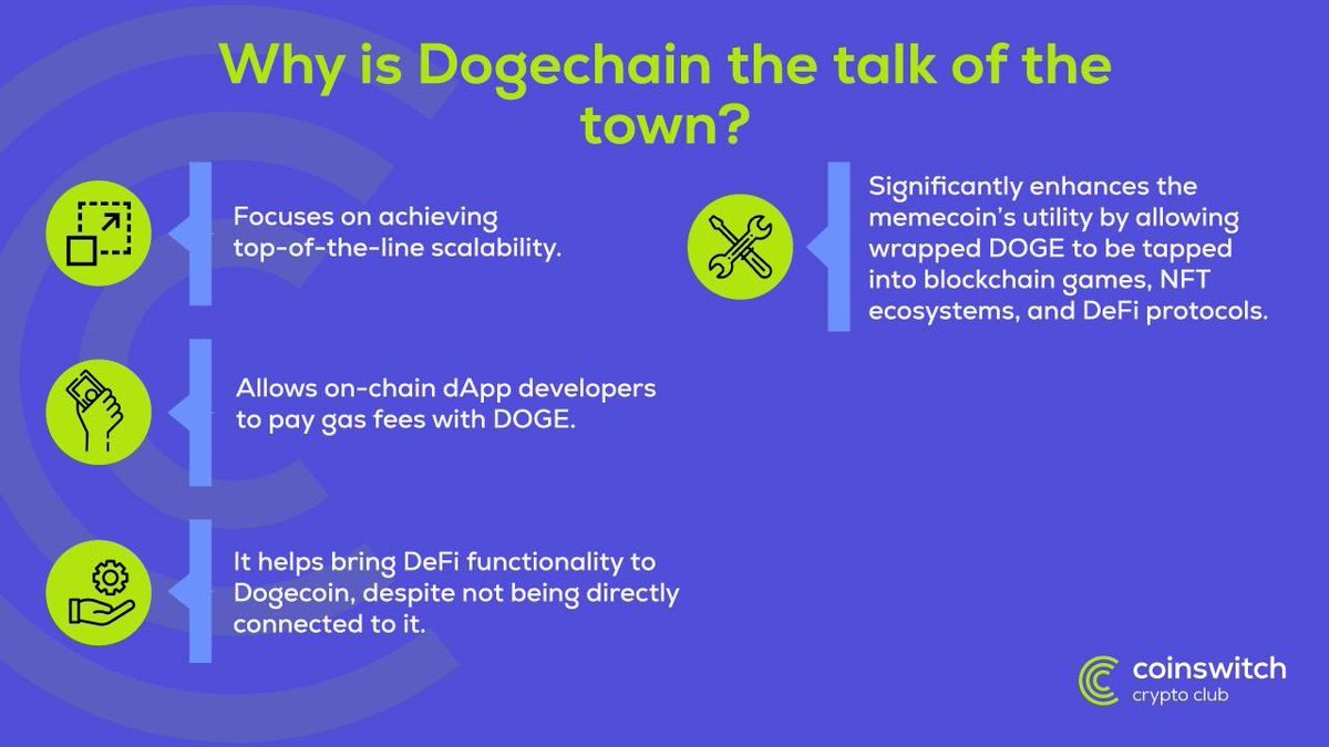 bhargav_labhala's tweet photo. Dogechain made its first appearance in the crypto market. It led to the price of DOGE tokens surging by almost 13%, exciting investors. So,what is Dogechain, and what is its utility? Check the below👇🏻 @CSKSupport @CoinSwitchKuber #Crew3C #CryptoFirstWith3C #CryptoCommunity #Doge https://t.co/SanbGnU1NV
