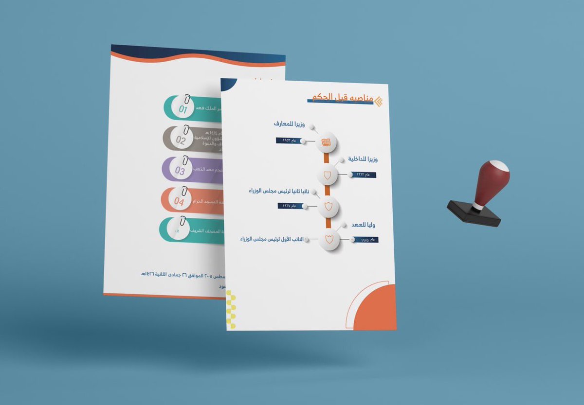 EMANDESIGN2020's tweet image. انفوجرافيك الحب #تجمع_فنانيين٩ #إنفوجرافيك #إنفوجرافيك #تصاميم #مصممة #مصمم @M180sup @des_library1 @d3m_tsamim @Des_together @MHFOUDO #إبداع_2023 #مصممات #لمة_مصممين #جرافيك #ديزاين