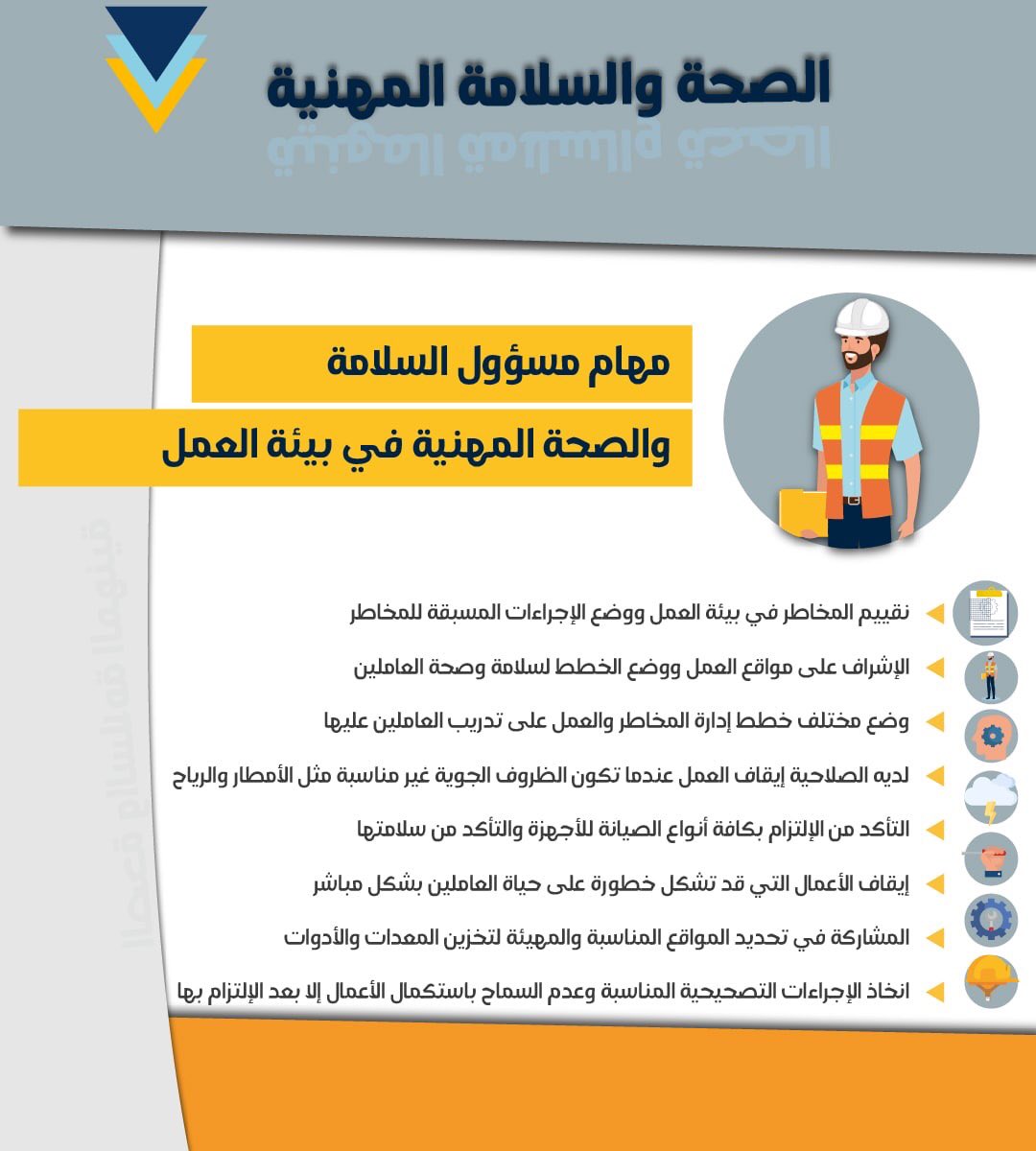 EMANDESIGN2020's tweet image. انفوجرافيك الحب #تجمع_فنانيين٩ #إنفوجرافيك #إنفوجرافيك #تصاميم #مصممة #مصمم @M180sup @des_library1 @d3m_tsamim @Des_together @MHFOUDO #إبداع_2023 #مصممات #لمة_مصممين #جرافيك #ديزاين