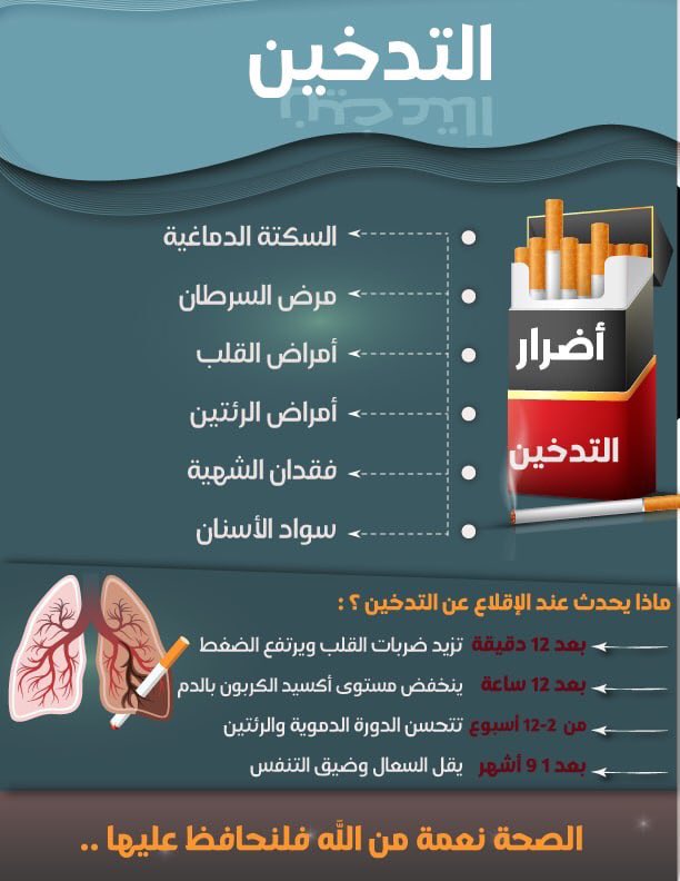 EMANDESIGN2020's tweet image. انفوجرافيك الحب #تجمع_فنانيين٩ #إنفوجرافيك #إنفوجرافيك #تصاميم #مصممة #مصمم @M180sup @des_library1 @d3m_tsamim @Des_together @MHFOUDO #إبداع_2023 #مصممات #لمة_مصممين #جرافيك #ديزاين