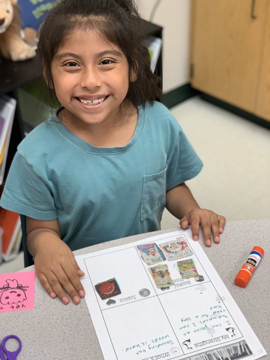 Learning about the power of YET! Readers think about their strengths and what is tricky about reading. They build their reading life around books, authors and topics they want to read! #WeAreWentzville