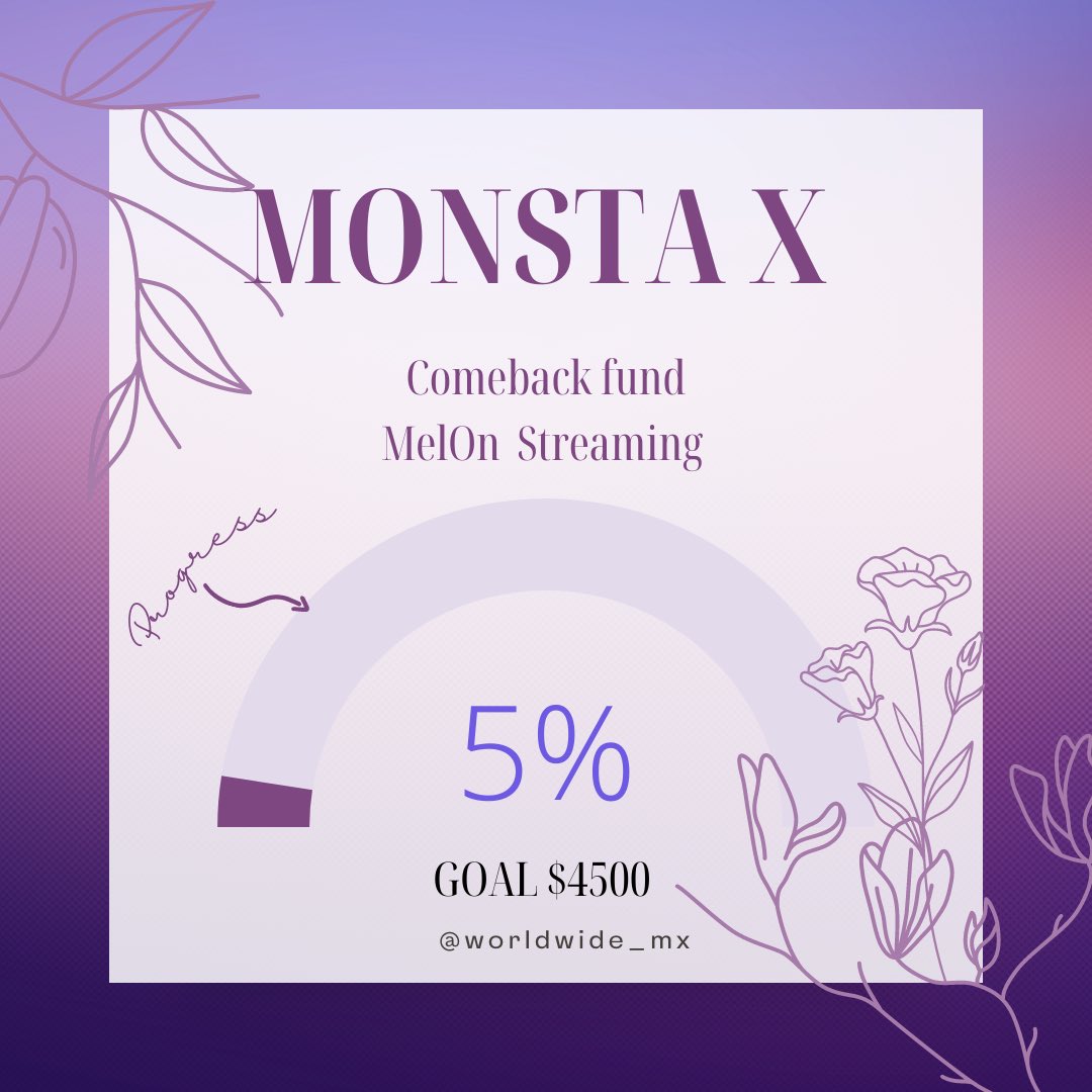 worldwide_mx's tweet photo. [#wwmx_monbebe]

Monbebe are amazing! 💜 let’s prepare to the best of our extent! We know that together we can make great things happen! 

Where to donate? 
Paypal F&amp;F: worldwidemx@gmail.com 

GOAL: $4500 for streaming passes https://t.co/HRgiSUHIFY