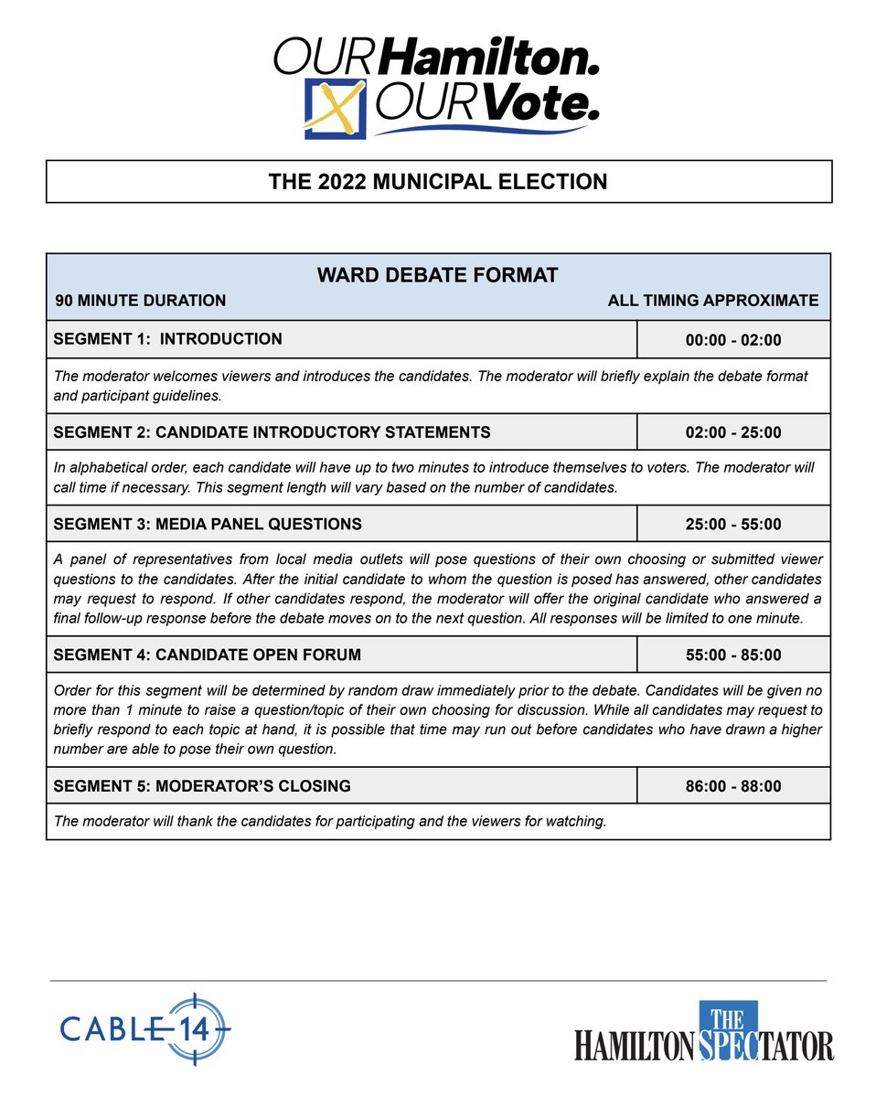 hanleyks's tweet photo. Debates are coming...
Ancaster/Flamborough-West 
Wednesday,Sept. 21st, 8.30 pm - 10 pm

Email YOUR questions election@cable14.com
Format of debate attached...Learn more here
https://t.co/nqOkPWidTY 

#HamOnt #HamiltonVotes2022 #yhmvote #hanleyforward12 #Ancaster #FlamboroughWest https://t.co/7FcIE64EuN