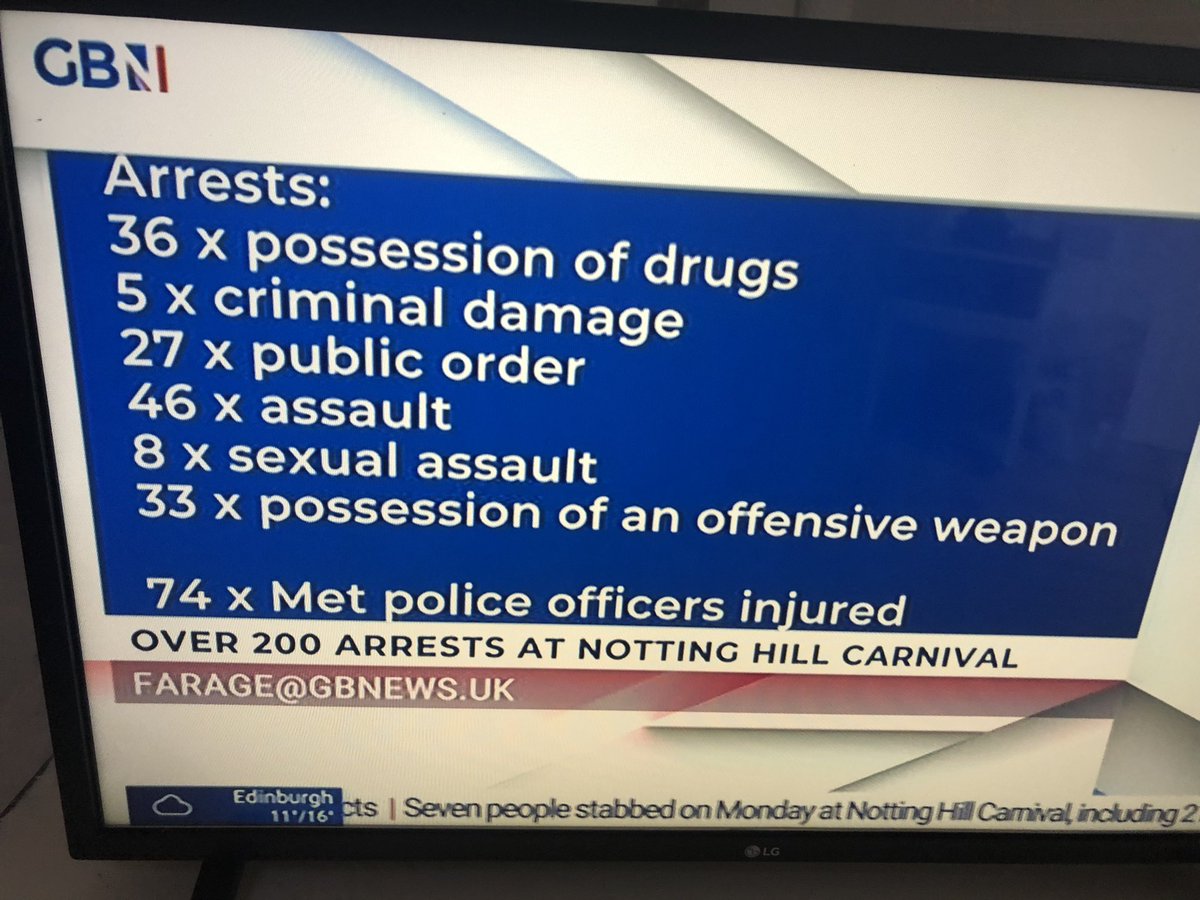 outlawedagain's tweet photo. @RobbieRinder - have you apologised to @toryboypierce yet? Do you still make your claim that most of the London crime isn’t Black related? Have you seen the highlights from the #NottingHillCarnival2022 ? #gangs #knifecrime 🤡 https://t.co/zoGS28UCH7