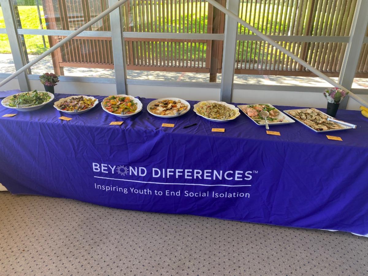 Beyond Differences tweet media