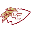 florida_redzone's tweet photo. Crescent City VS Umatilla
📅thU/9/1/2022
⏲7p.
don't miss the game. tony is here : https://t.co/nkutRAFQo5 
@UmatillaFB 
@coachcerney
@UmatillaHigh
@BSNSPORTS_CFL
@Raider_Football
@Patrick3864sho
@JonathanFarris0
@bwiii_1
@talleymama
@coachsdelaney https://t.co/qzXAOo0naF