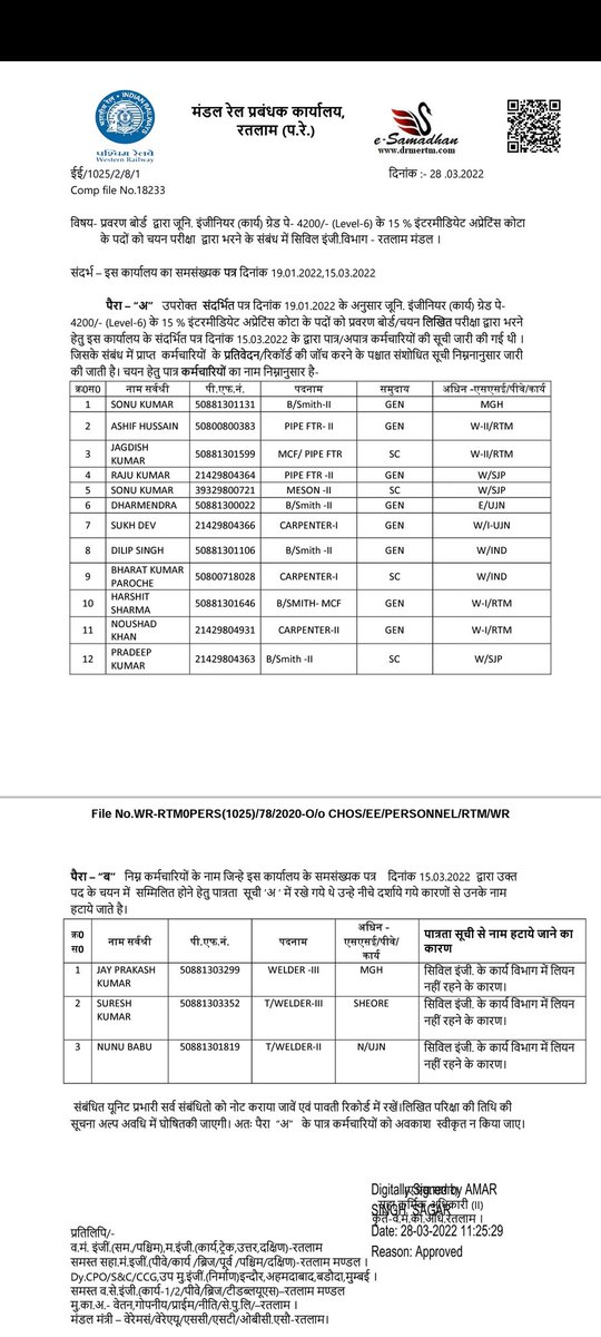 airtuwr's tweet photo. @drmadiwr @Gmwrly @WRPERS @WesternRly @RatlamDRM @wrdrmrjt @AshwiniVaishnaw @DineshWreu @CVCIndia @prowrly @SP_WR_Amd https://t.co/wcQQqAVRnl