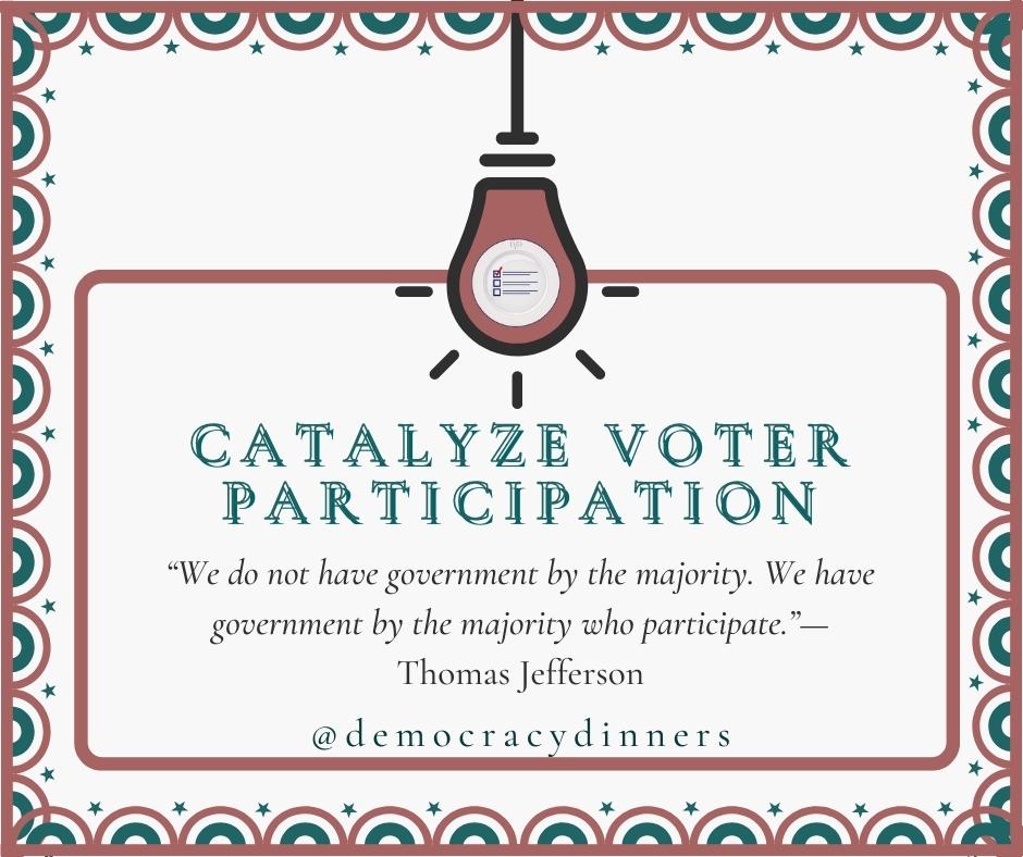 demdinners's tweet photo. We are working to catalyze voter participation. Make sure that you are registered to vote on our website today: https://t.co/i8QGx7TOw1. Let's ensure that we all show up on Election Day in November!

#democracydinners #voterregistration #voting #midterms2022 #elections2022 https://t.co/6iIa1kmtbO