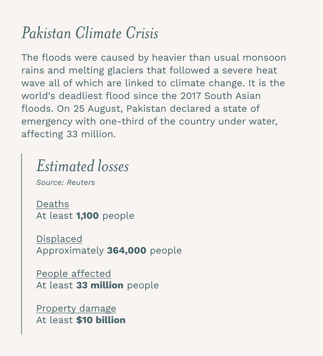 We're donating 15% of the proceeds from our hot sauces, Hara Bhara &amp; Peela Patakha towards relief efforts in #Pakistan. 

#climateaction #reliefforpakistan