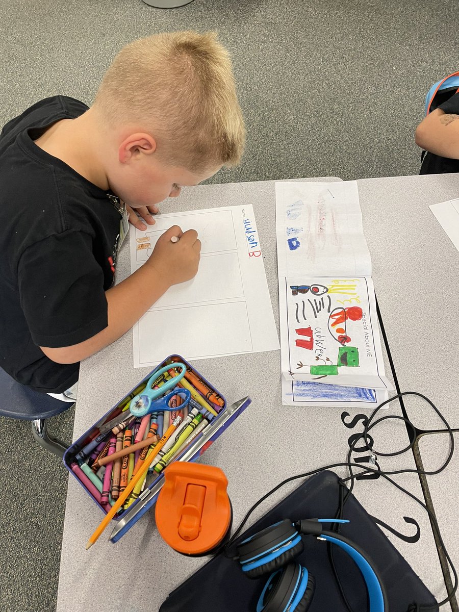 HESVerBryck1's tweet photo. Writers using a planning page to show a story bit by bit from our idea book. https://t.co/D6LWfFRwqG
