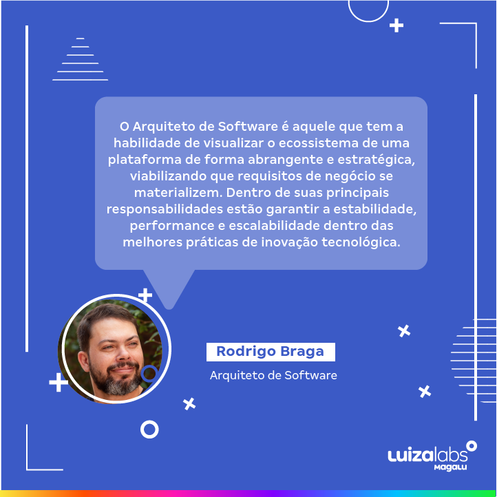 luizalabs's tweet photo. Você já conhece a função de um (a) #arquitetodesoftware e como é a sua atuação aqui no Magalu?
Convidamos o Jean Rodrigues e o Rodrigo Braga para nos ajudarem a esclarecer!

Confira.

#arquiteturadesoftware #software #tech https://t.co/jE1kC4KiUm