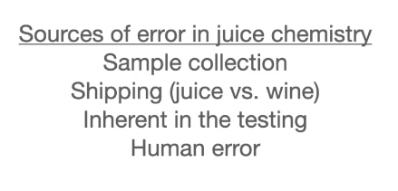 VAWREx's tweet photo. It's true laboratories can make errors when analyzing samples, but there are other sources of error that winemakers should be aware of. The WRE discussed with Rick Tagg of @delplanewine recently.

https://t.co/LUCvKoHqnK

#vawine #wineanalysis #winechemistry #wineeducation https://t.co/f8touVCGnZ
