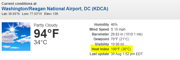 capitalweather's tweet photo. Ahead of these incoming storms, it's HOT in DC. Currently 94 and feels like 100. Also, our 7th straight 90+ day and 36th of the year -- which is exactly average year-to-date. Fortunately, these storms will break the heat. https://t.co/kpAZJUb8de