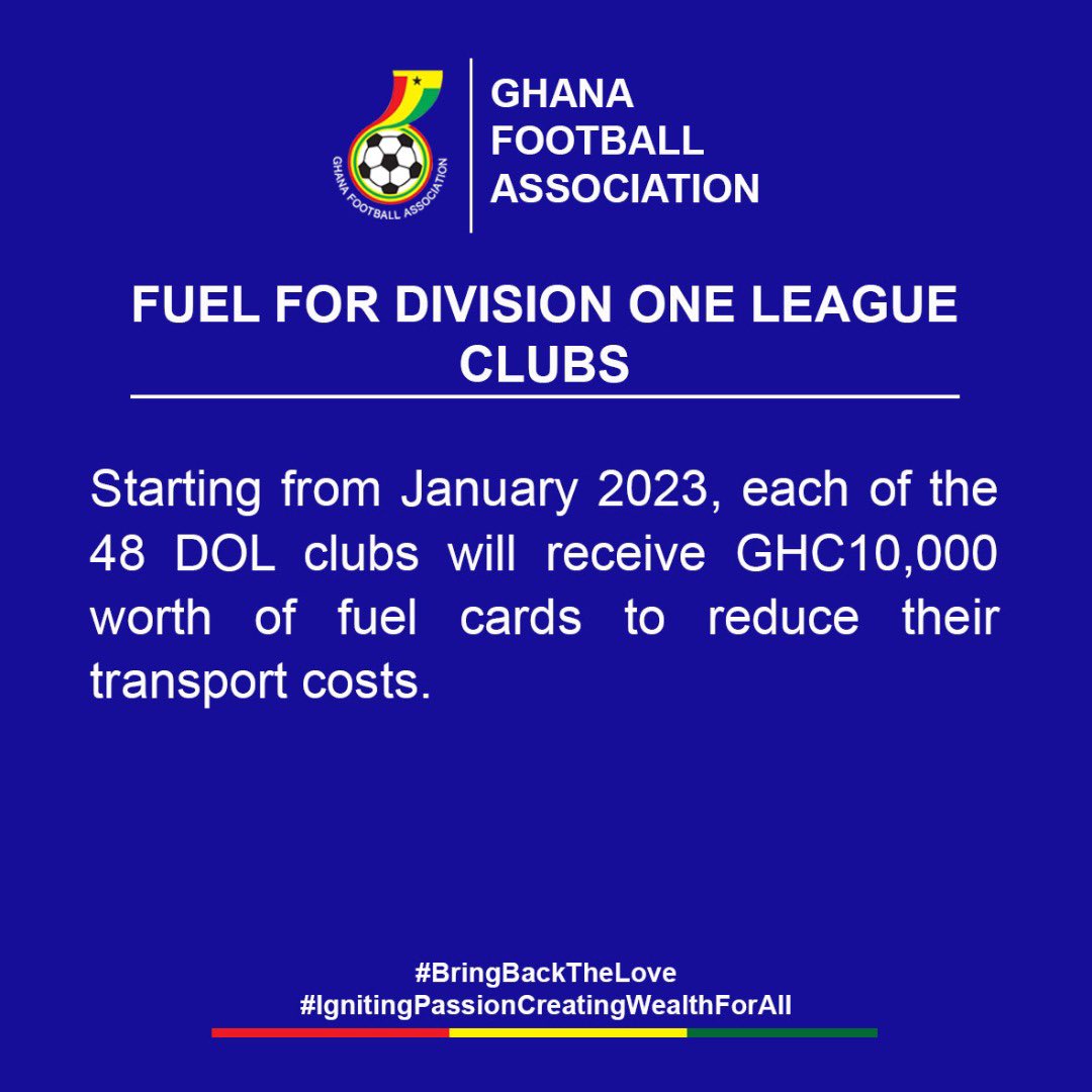 FineReporter's tweet photo. ▶️ Good News for Regional FAs 

▶️ Footballs 

▶️ Fuel for Division One League clubs 

#BringBackTheLove👉🏾 #ThisIsTheLove
#FineReporter #FineSports #sports https://t.co/dDVCPTFpzP