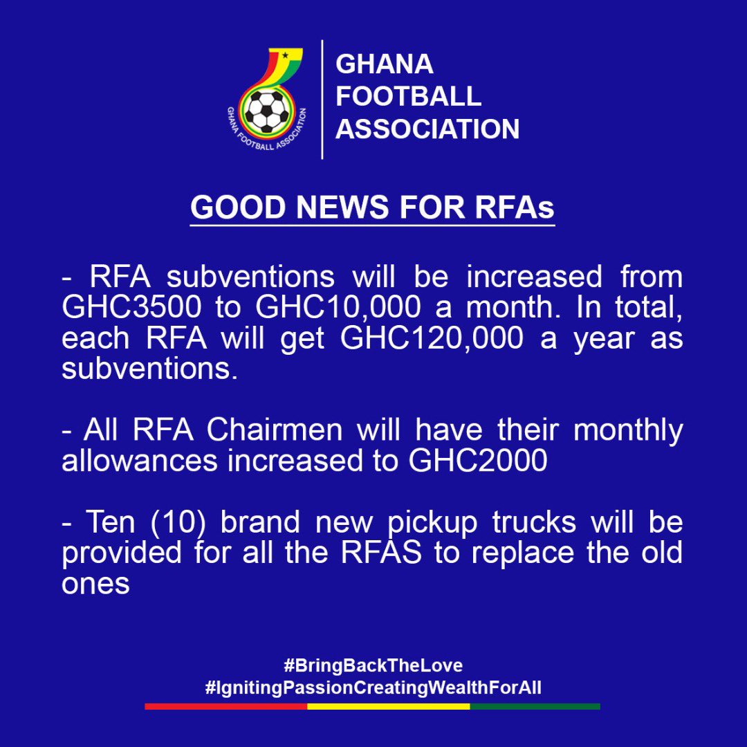 FineReporter's tweet photo. ▶️ Good News for Regional FAs 

▶️ Footballs 

▶️ Fuel for Division One League clubs 

#BringBackTheLove👉🏾 #ThisIsTheLove
#FineReporter #FineSports #sports https://t.co/dDVCPTFpzP