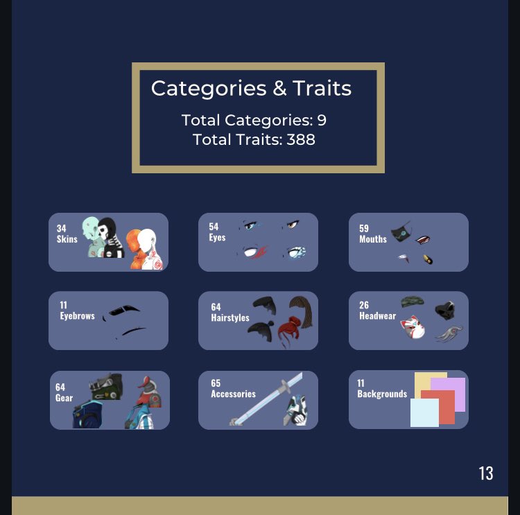 LEMetaversity's tweet photo. 🔥 388 total traits… Clear the runway for takeoff 🔥🛫

Tag friends and interact for chance at WL https://t.co/AwPQX8ZG2t