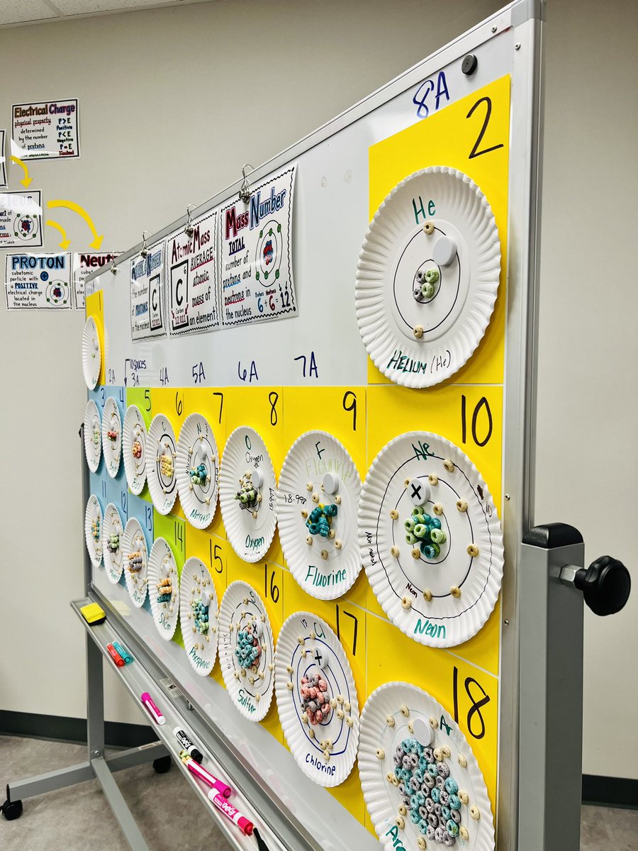 Cereal periodic table! Learning that sticks today in 8th Grade Science at AJH! #AJH #8thgradescience #periodictable #learningthatsticks