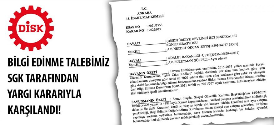 anti_kap2's tweet photo. DİSK’in bilgi edinme talebi nihayet karşılandı
DİSK-AR 16 ay önce CİMER aracılığıyla 2015-2020…devamı➡️
https://t.co/PQU22cFPhz
#haber #gündem #disk #diskar #sgk #cimer #iştençıkışkodları #cinsiyet #tüik #talep #red https://t.co/EVDQWdv3z9