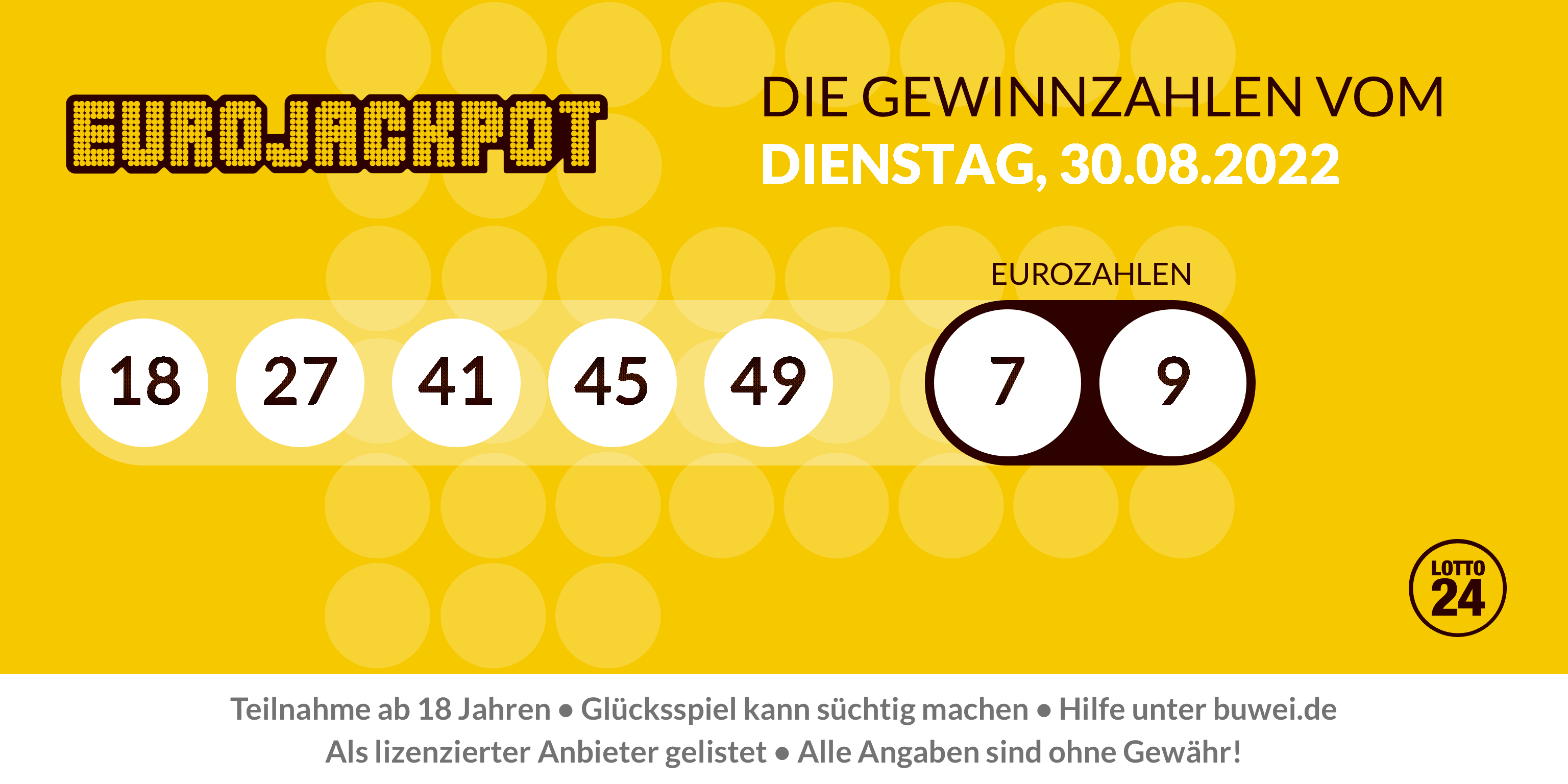 LOTTO24.de on Twitter: "Die #Gewinnzahlen bei #Eurojackpot, vom 30.08.2022  lauten: 18, 27, 41, 45, 49 Eurozahlen: 7, 9 Alle Gewinnzahlen unter:  https://t.co/YY22VxaUJO https://t.co/5o9CC98cfc" / Twitter