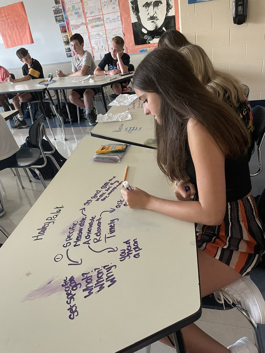 MrsNicoleLaird's tweet photo. 8th grade practiced note-taking and making SMART goals today with our whiteboard table tops!
Setting Team Infinity’s expectations high this year! https://t.co/v9xa5hPpm9