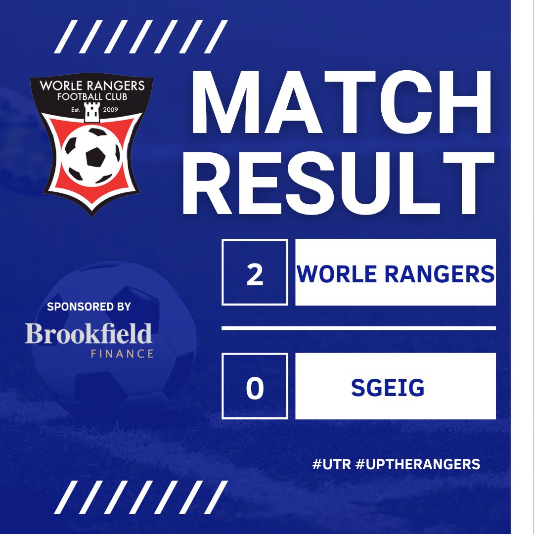 worle_rangers's tweet photo. Saturday saw us make it 2 wins in 2 after a hard fought 2-0 win against St George Easton In Gordano. 

Goalscorers on the day Nick Lee and Michael Aziafor (Omf Cartoon). 

MOTM went to @vanpage3 for his outstanding performance at the back. 

#UTR #uptherangers https://t.co/ajA3EiisBh