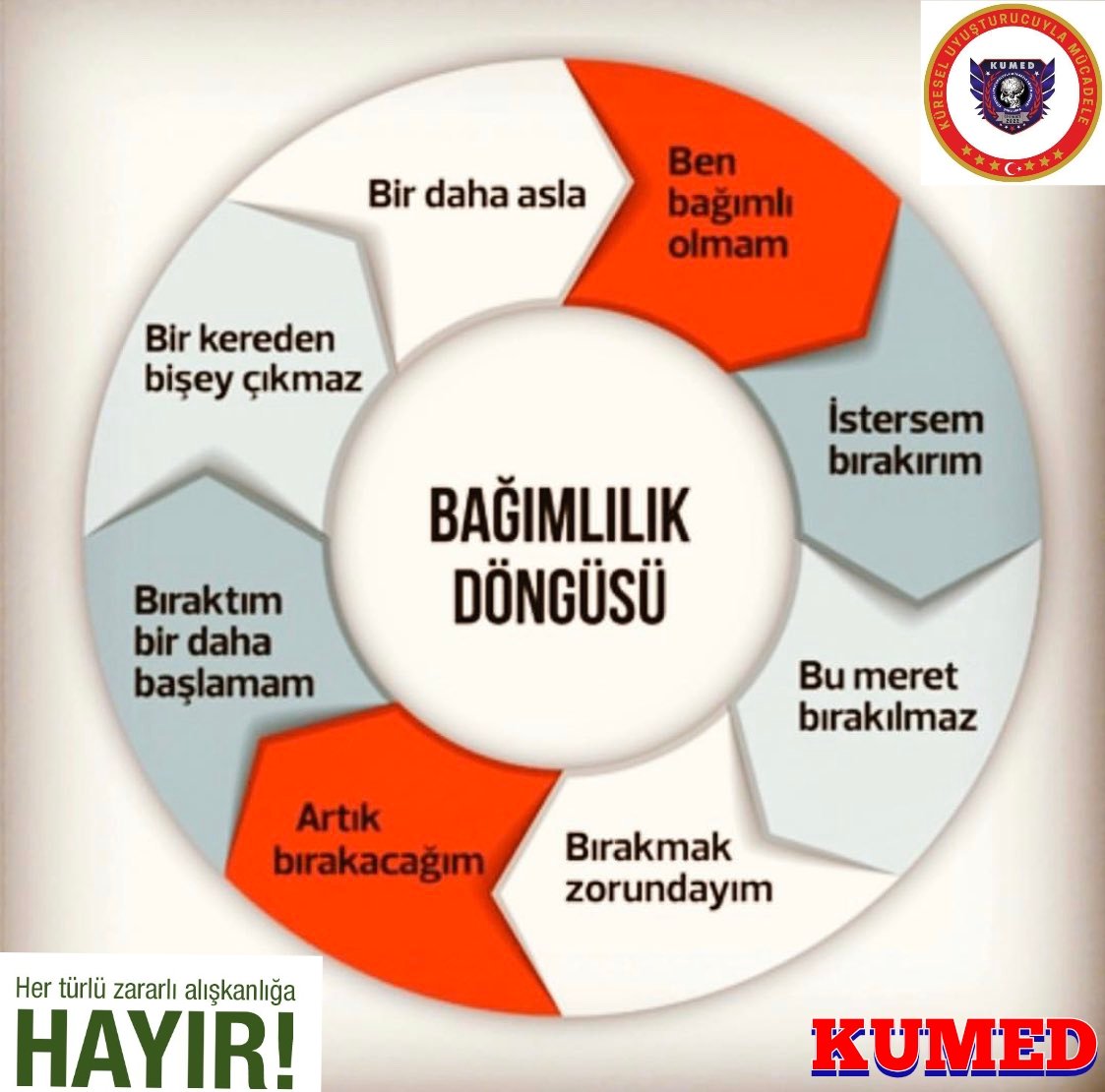 Mahmutz51806225's tweet image. Bagımlı olma
Özgür ol
#bizsiziniçinburadayız
#Kumed 
@OrhanKilic01 
@mustafa_ovale