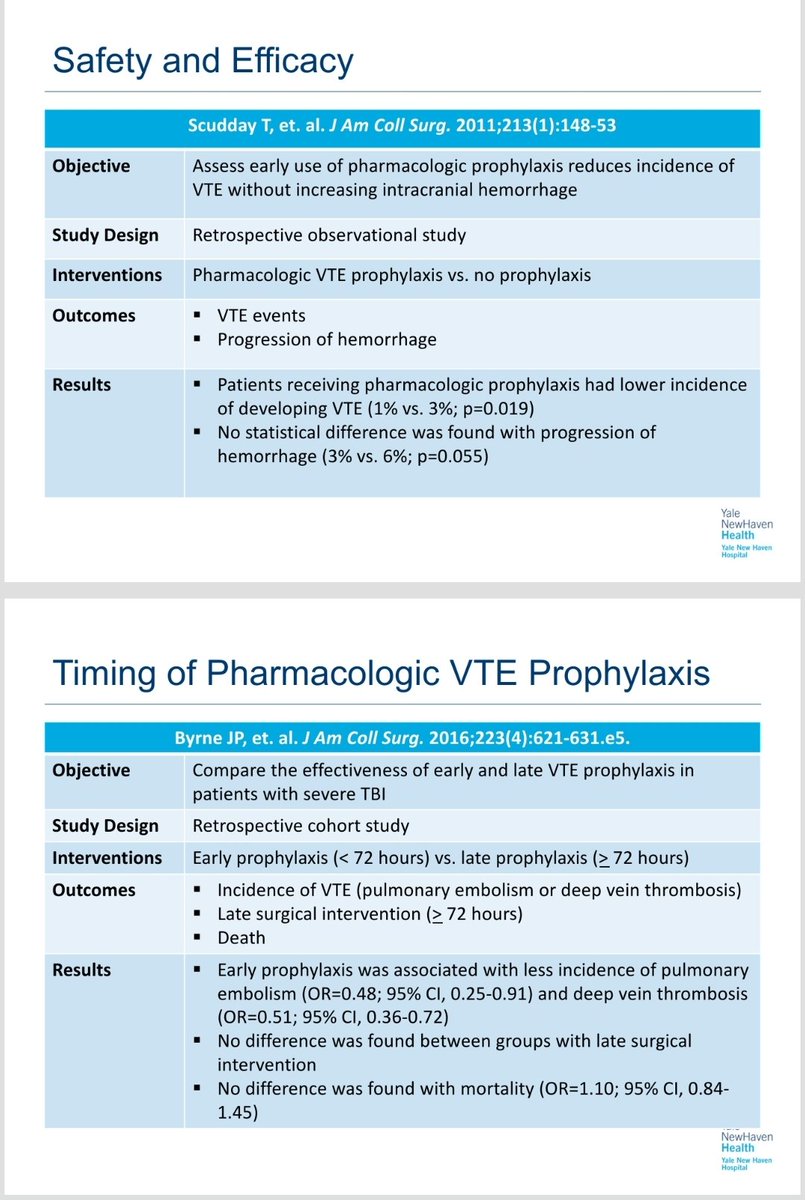 Previous studies suggest VTE ppx safe in pts with TBI and no diff btwn early (<72 h) and late initiation #NCSPharmJC <a href="/neurocritical/">Neurocritical Care Society</a> <a href="/keefejm/">Jessica Daniell (Keefe)</a> <a href="/FND_pharmacy/">Muhammad Effendi</a> <a href="/theABofPharmaC/">Ashley & Brooke Barlow PharmD</a> <a href="/AJWPharm/">Andy Webb</a> @GilbertPharmD <a href="/CaseyMayPharmD/">Casey C. May, PharmD, BCCCP, FNCS</a>