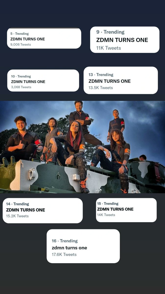 It was a lovely trend guys good job.... 
Please share this taki actor actress seema maam ki nazar main ay... See u in the nxt trend till then stay safe byee.. 

#DilZiddiHai
ZDMN TURNS ONE