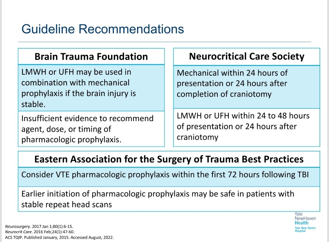 Guidelines recommend VTE ppx in TBI patients, but silent on preference for specific agent/dosing #NCSPharmJC <a href="/keefejm/">Jessica Daniell (Keefe)</a> <a href="/neurocritical/">Neurocritical Care Society</a> <a href="/FND_pharmacy/">Muhammad Effendi</a> <a href="/ETNCCRX/">Eljim</a> <a href="/KLFrx/">Kimberly Levasseur F</a> <a href="/CaseyMayPharmD/">Casey C. May, PharmD, BCCCP, FNCS</a> <a href="/KeatonSmetana/">Keaton Smetana, PharmD, MBA, FNCS, FCCM</a>