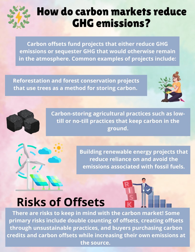 #kulshancarbontrust #CarbonMarket #sustainability #sustainable #NaturalClimateSolutions #KCT #carbon #sustainableimpact