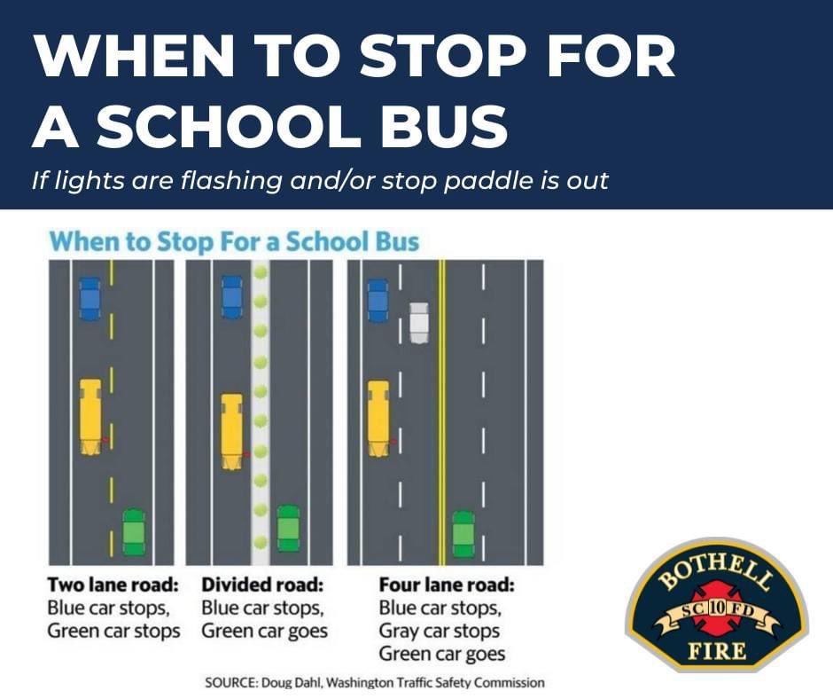 BothellFire's tweet photo. It's back to school time! Please be cautious when driving and be aware of children crossing the street. 🚌🧑🏻‍🏫 https://t.co/VuoV2pQnnO
