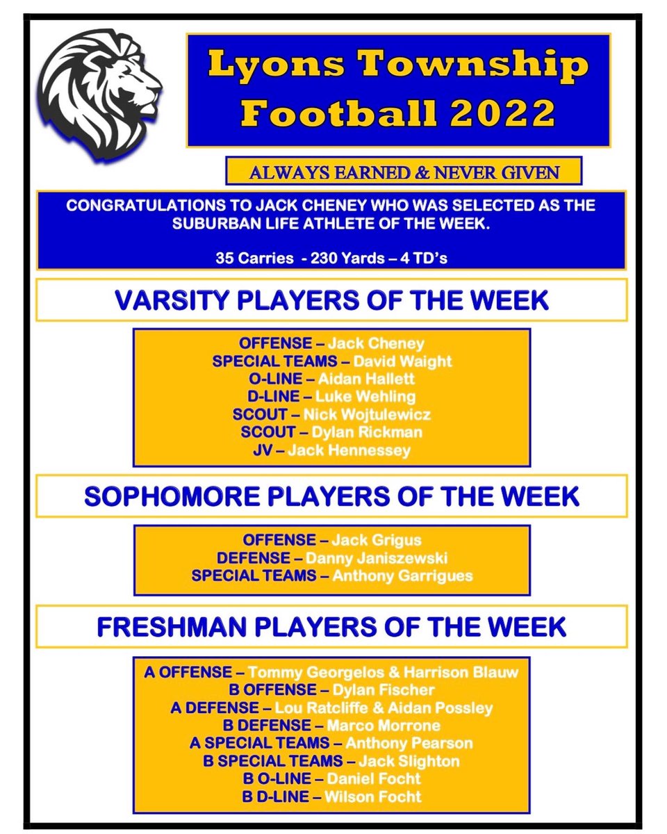 LT Lions Football tweet media