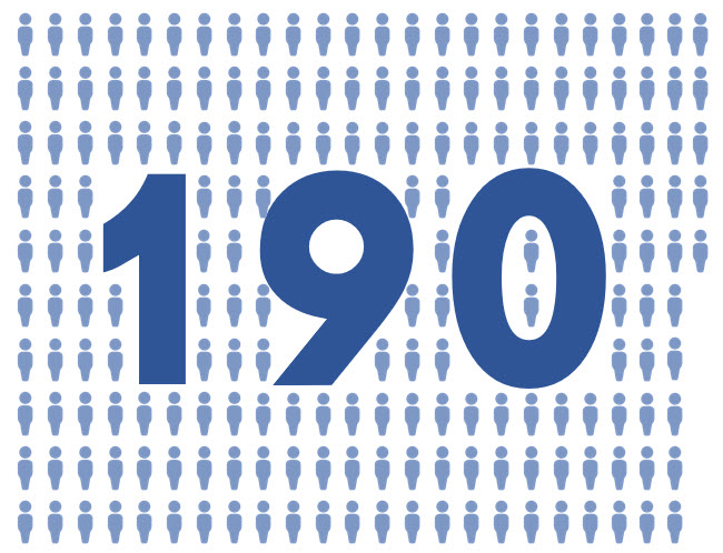 Jason Smolinski (@geosmolinski) on Twitter photo 190 - The number of excited Geospatial Analysis high school students I will be working with this year. This is my largest group ever. Let's begin!
#gis #geospatialscience #teachwithgis #k12 #fcps #fairfax #GISatFHS #k12gis #stem #ArcGIS <a href="/GeoSemester/">Geospatial Semester</a> 190 - The number of excited Geospatial Analysis high school students I will be working with this year. This is my largest group ever. Let's begin!
#gis #geospatialscience #teachwithgis #k12 #fcps #fairfax #GISatFHS #k12gis #stem #ArcGIS <a href="/GeoSemester/">Geospatial Semester</a>