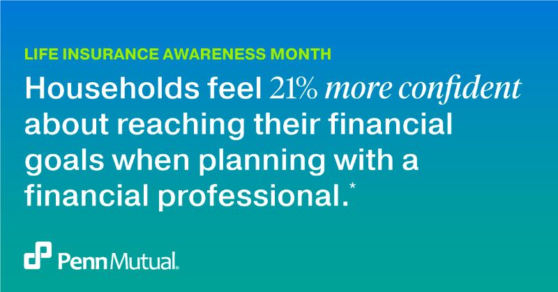 pennmutual's tweet photo. Find out how a personal coverage review can help you reassess your financial needs. #LifeInsuranceAwarenessMonth

*Households with a written financial plan from a financial professional feel 21% more confident about reaching their financial goals. Source: ACLI, internal data.