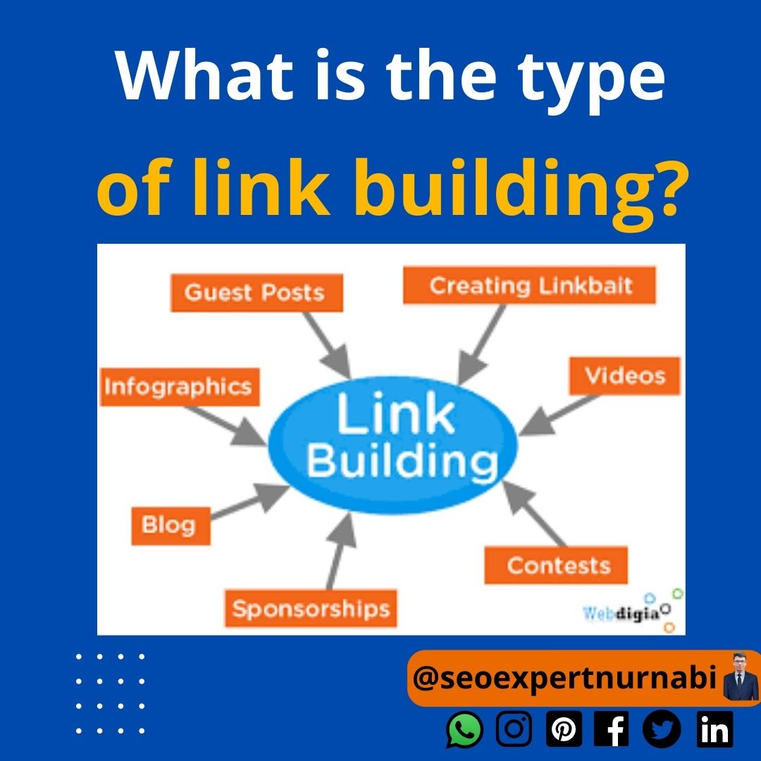 nurnabiseo's tweet photo. #BestBacklink #highqualitybacklink #linkbuilding #seoservice #dofollowbacklink #seobacklink #linkbuilding #backlinks #seotips https://t.co/wbunzMszeM