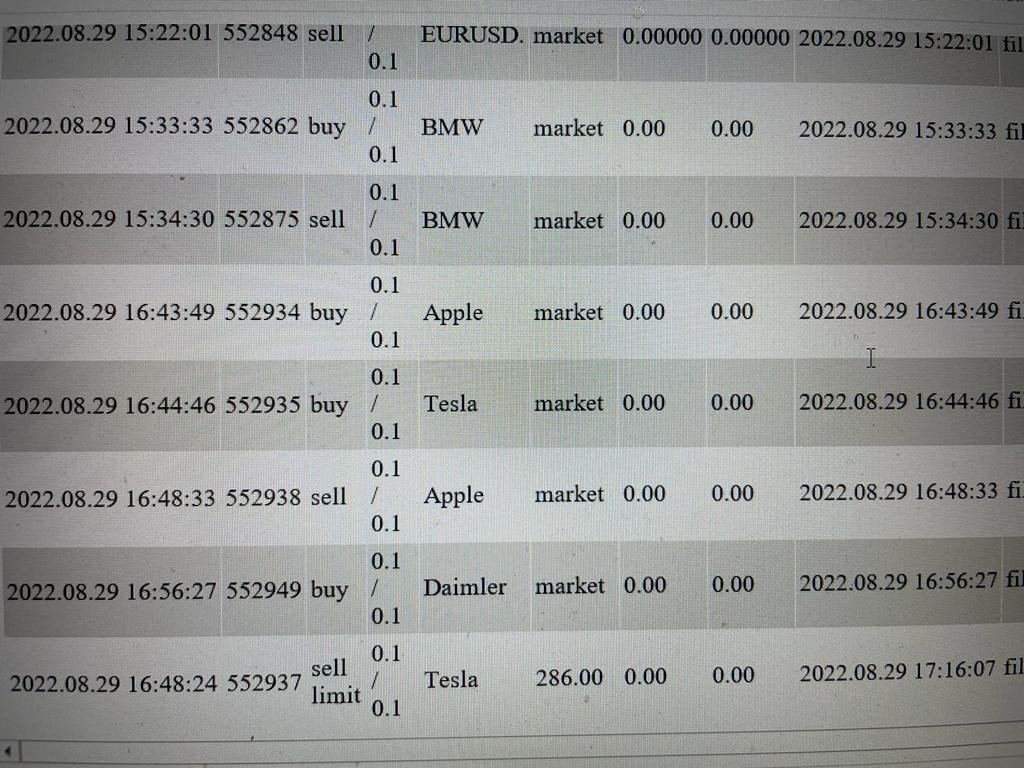 Escoin ile hisse alım satımı invest.escoin.ee